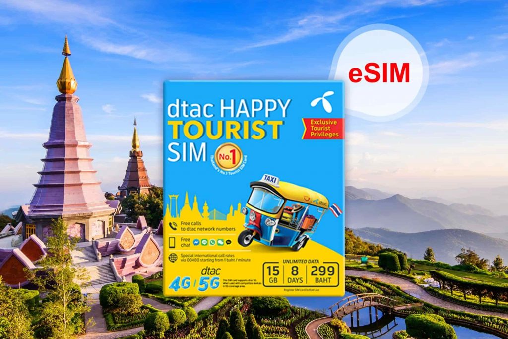 Tunisia eSIM