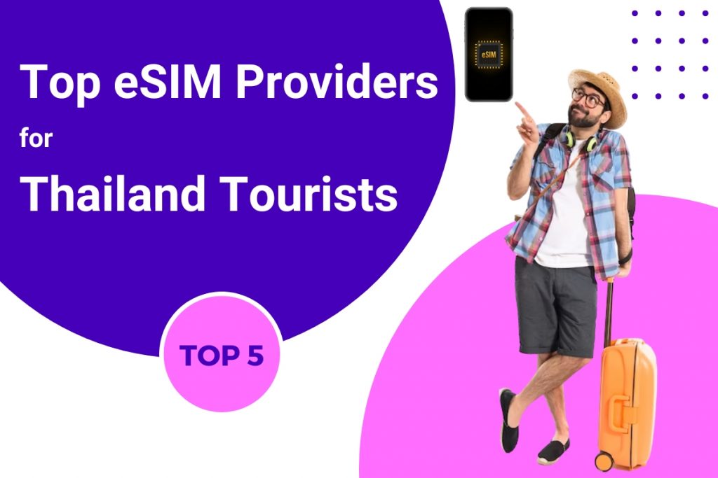 Tunisia eSIM